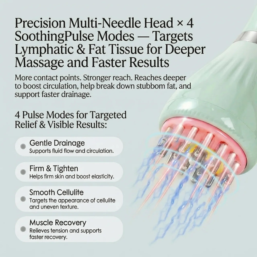 SculptFlow™ – Sichtbare Formung & Glättung – Ganz ohne Spa-Besuche