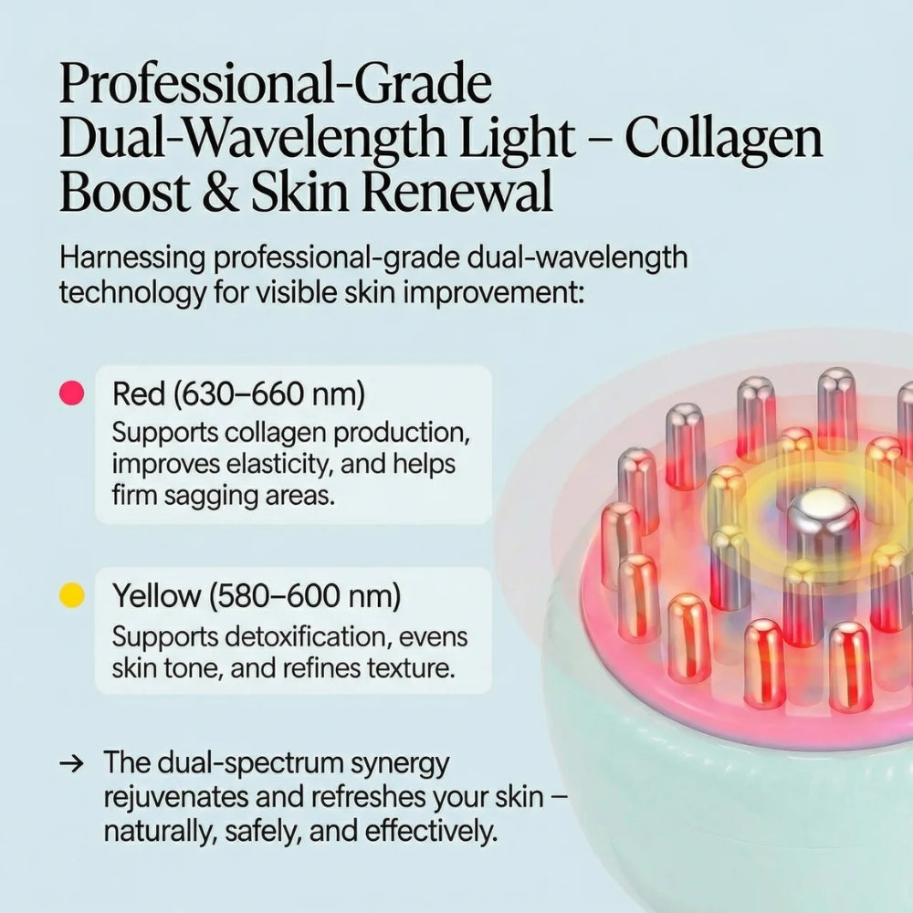 SculptFlow™ – Sichtbare Formung & Glättung – Ganz ohne Spa-Besuche