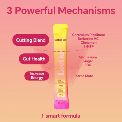 Cutting Mix Drink | Dual-Action Craving & Metabolism Support
