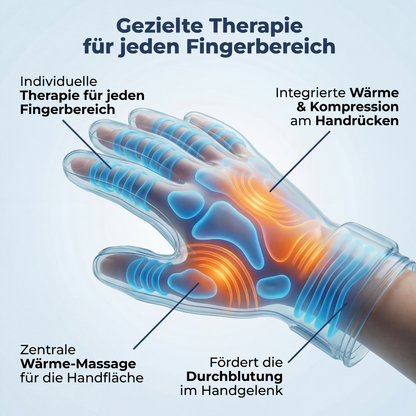 Handmassagegerät zur Linderung von Arthritis, Karpaltunnelsyndrom und Gelenkschmerzen