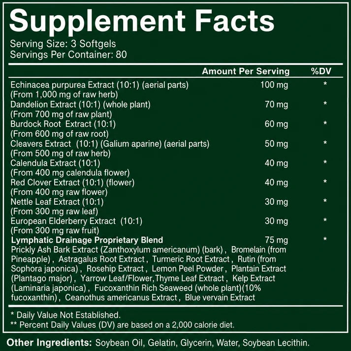 Lymphatic Drainage Softgels — Naturally Reduces Bloating & Puffiness from Within