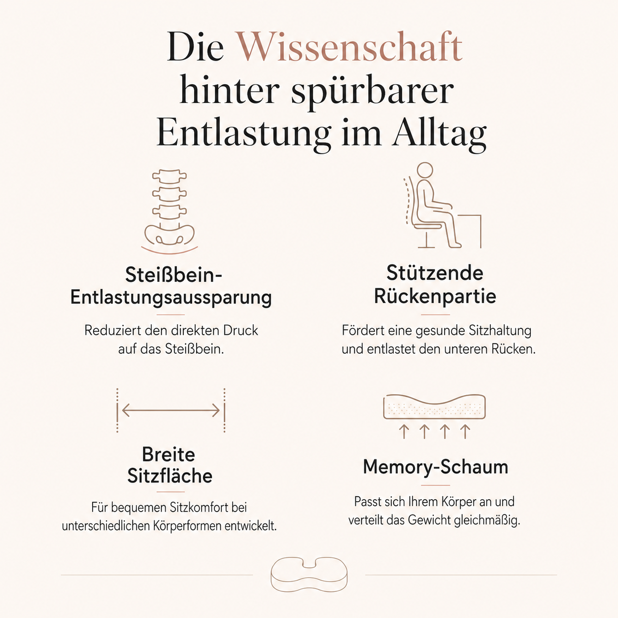 Sireli | Orthopädisches Sitzkissen