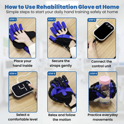 Sireli™ | Rehabilitationshandschuh