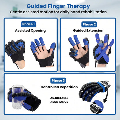 Sireli™ | Rehabilitationshandschuh