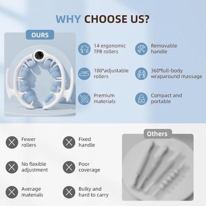 Anti Cellulite Roller + Massage Oil Kit