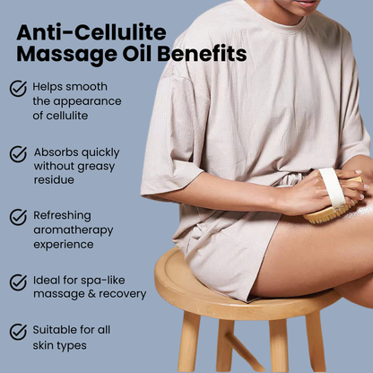 Anti Cellulite Roller + Massage Oil Kit